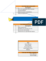 Diagrama Espina de Pescado o Ishikawa