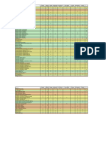 Embroidery - Vezenje - CME - Software - Chart - Update