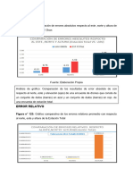 Informe Congachi Joel