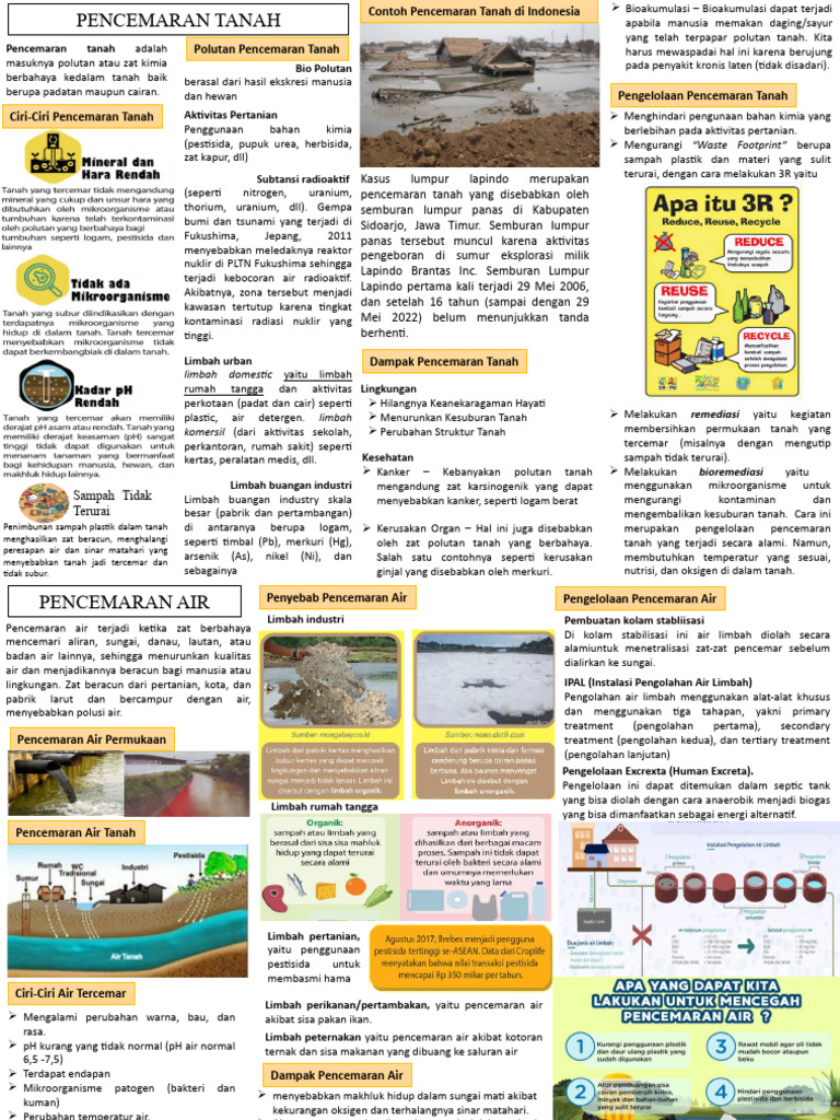 Dampak dan Pengelolaan Pencemaran Tanah | PDF