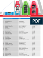 Spisak SSG Prime Cir