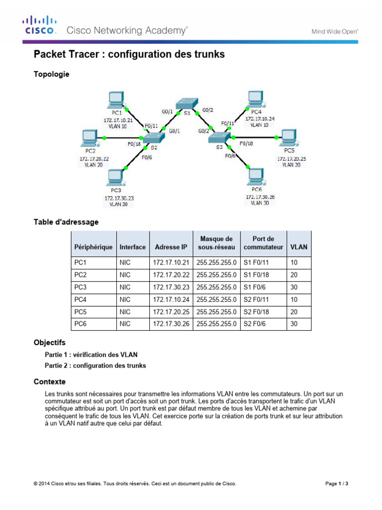 Configuration des Trunks avec Packet Tracer | PDF | Adresse IP ...