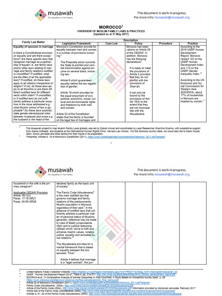 Morocco Overview Table | PDF | Marriage | Sharia