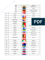 Eurovision 2018 My Ranking