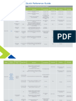 Nutanix Licensing Quick Reference Guide2