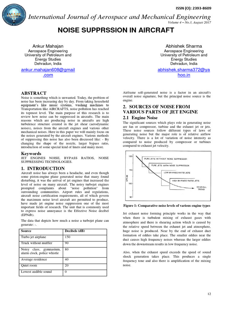 Noise Suppression in Aircraft | PDF