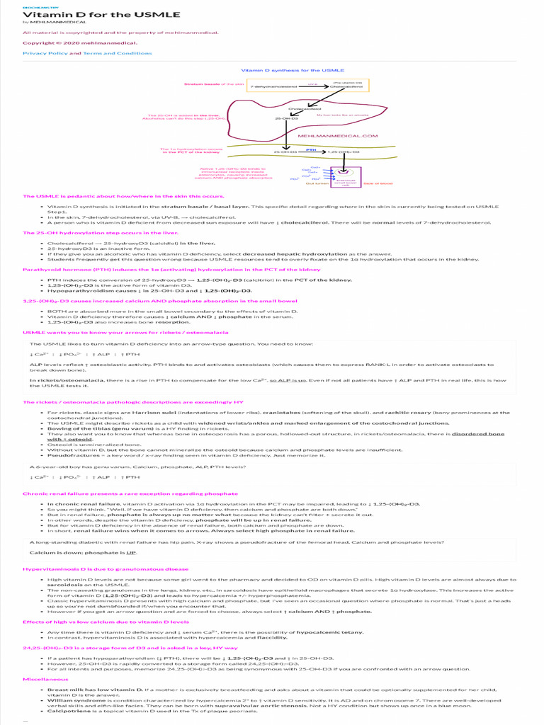 Vitamin D for the USMLE PDF