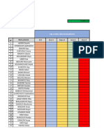 Les Notes 2024 2.4