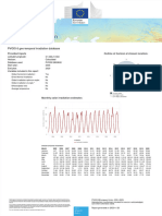 PVGIS-5 MonthlyRadiation 51.585 21.550 Undefined 2005-2020