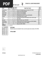 Mutsawashe Njini Term 3 Report