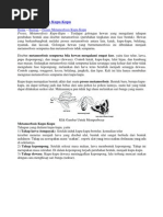 Kerja Kursus Matematik Tambahan Tahun 2013