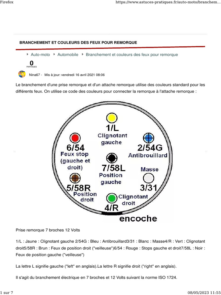 Branchement et couleurs des feux pour remorque Astuces Pratiques PDF