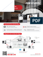 Nuevo Kit de Video Portero IP: Características Destacadas