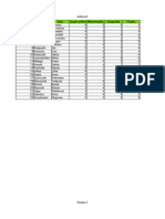 Arkusz1: Lp. Nazwisko Imię Język Polski Matematyka Geografia Fizyka