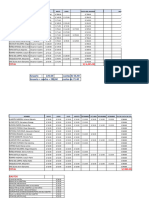 Cuotas de La Promoción 2022 Mes de Agosto 2022