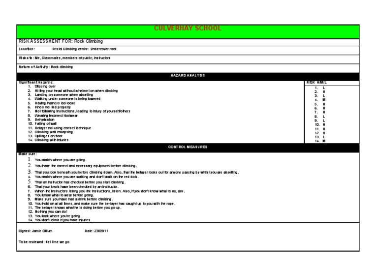 Risk Assessment Rock Climbing PDF
