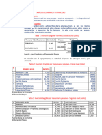 Terreno Y Edificaciones Cantidad Precio Total Terreno 1.00 156,000.0 0 156,000.00 Obras Civiles 1.00 630,000.0 0 630,000.00 786,000.00