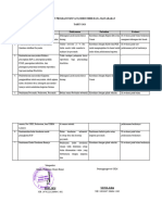 2.1.2.b Bukti Keterlibatan Masayarakat Dalam Pemberdayaan PKM MH