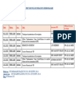 Plan Previsionnel de Formation Hebdomadaire Du 08 Au 14 Decembre 2023