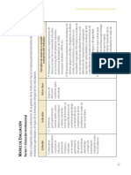 Matriz de Evaluación para La Acreditación de La Calidad de La Gestión Educativa de Instituciones de Educación Básica Regular