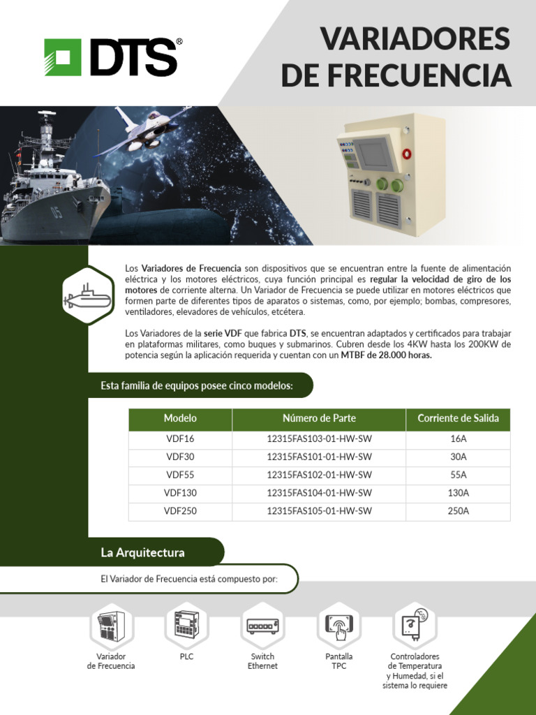 Variadores de Frecuencia para Motores AC | PDF | Motor eléctrico ...