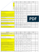 Sampel Questions For UID Test