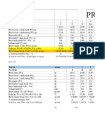 Perhitungan Grafik Uji Proctor Mekanika Tanah