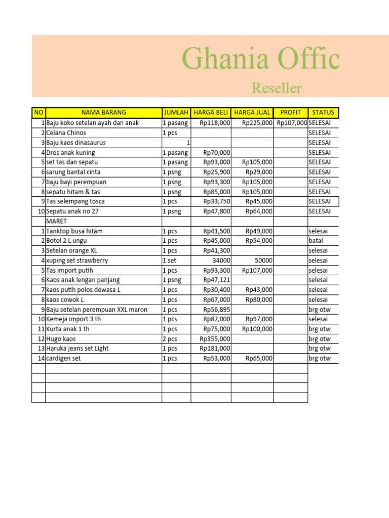 Reseller | PDF