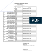 Jadwal Pramuka