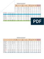 Monitoring PTSL 09 Desember 2023