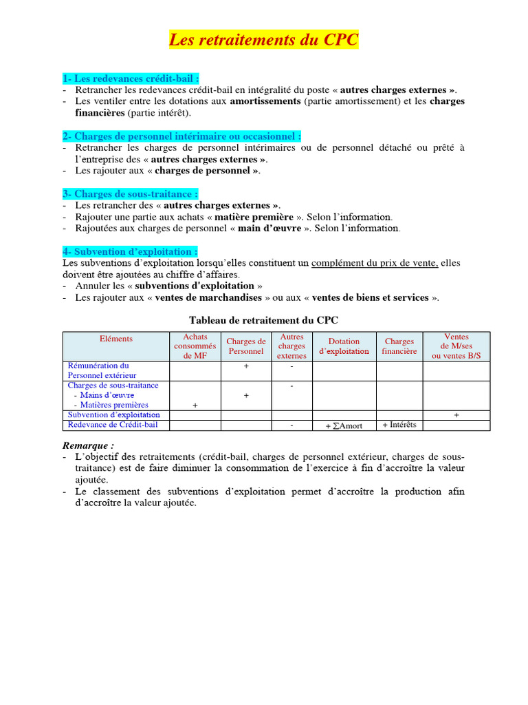 les-retraitements-du-cpc-pdf