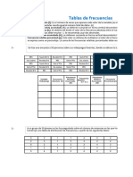 Tarea 1 Tablas de Frecuencias Datos No Agrupados