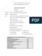 Program Latihan Kebakaran1111