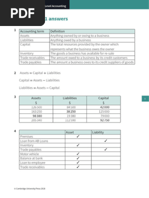 IGCSE & OL Accounting Worksheets Answers