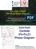 Iron-Iron Carbide (Fe-Fe C) Phase Diagram