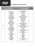 NCB Branch Locations and Addresses | PDF