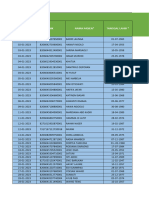 FKTP Januari (Nusa Jaya)