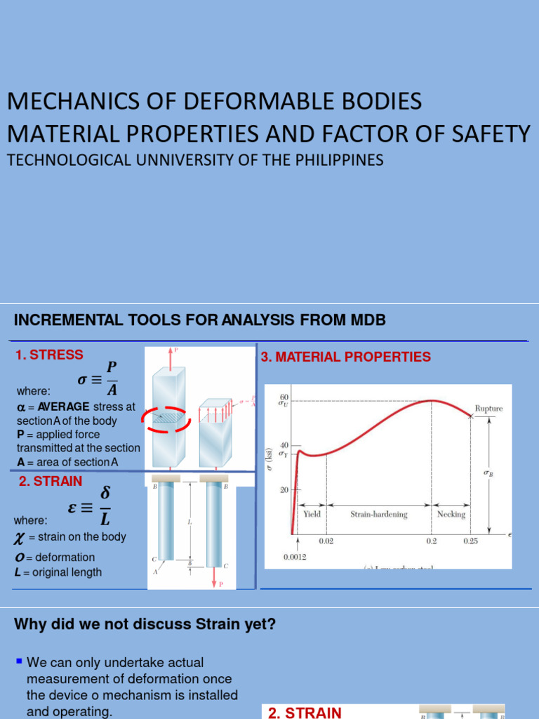 Mechanics of Deformable Bodies - Material Properties Review and Factor ...