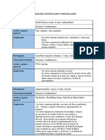 Ejercicio de Connotacion y Denotacion-1