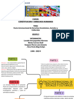 Mapa Conceptual Derechos Humanos