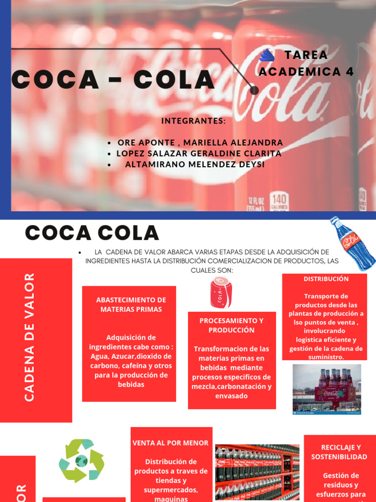 Coca Cola-Ta4 | PDF