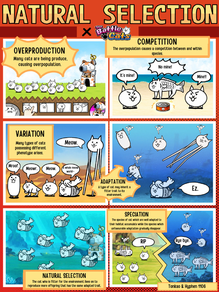 Natural Selection Comic PDF