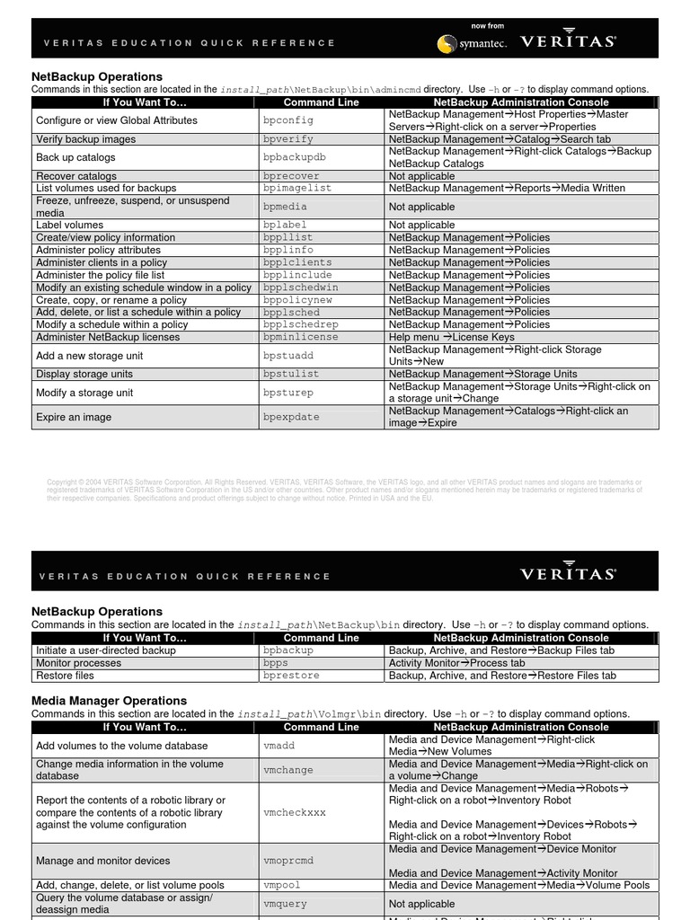 Nbu5x Windows Operations PDF Backup Command Line Interface