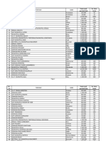 Lista Uat Program Rabla Local