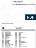 June 2024 CAPE Private Candidate Listing - Updated - Dec 1st