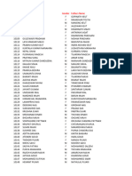 OAV 10th DATA (NAWARANGPUR)