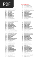 OAV 10th DATA (MAYURBHANJ)