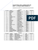 Instrumento Electoral Por La Unidad Popular - Lista 1 - El Movimiento - La Ciudad Somos Quienes La Habitamos