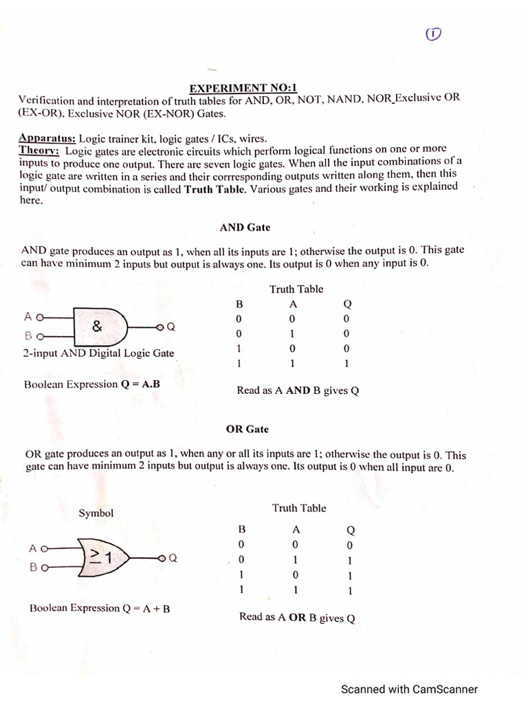 Digital Electronics Lab Manual Circuit Diagram