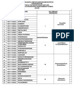 Pembagian Kelompok Dan Pendamping Fix